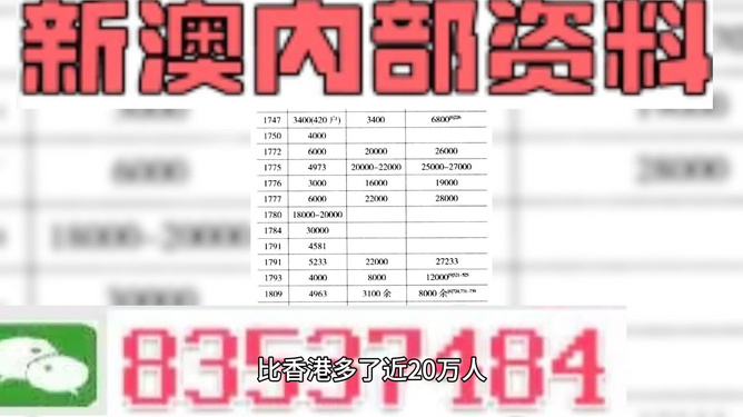 2025-2024新澳门全年资料开好彩大全正版|精选解释解析落实