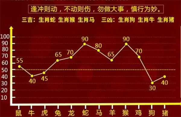 最准一肖一码100%精准软件|全面释义解释落实