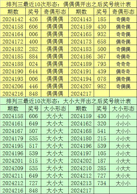 新澳门开彩必中资料结果历史数据表|移动解释解析落实