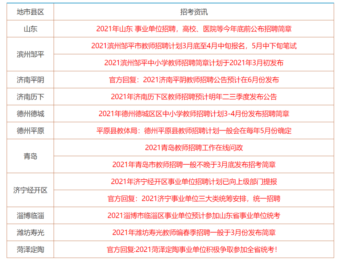 香港资料大全正版资料2025-2024年免费|综合研究解释落实