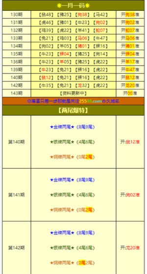 新澳一肖一特一码一中资料大全1052期|文明解释解析落实