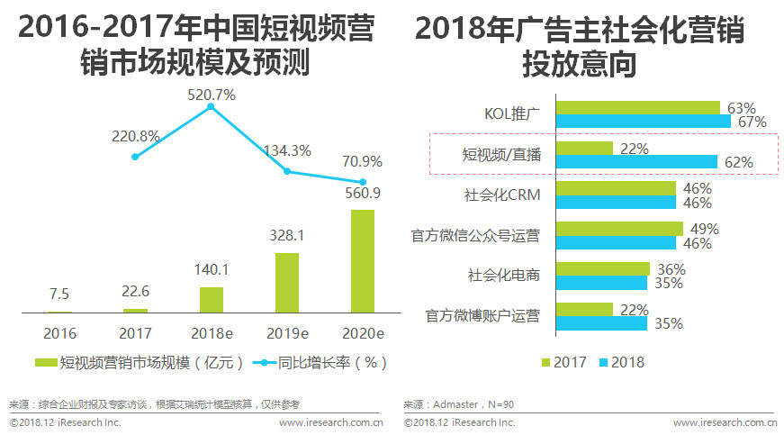 最新人流趋势，探索变化与挑战