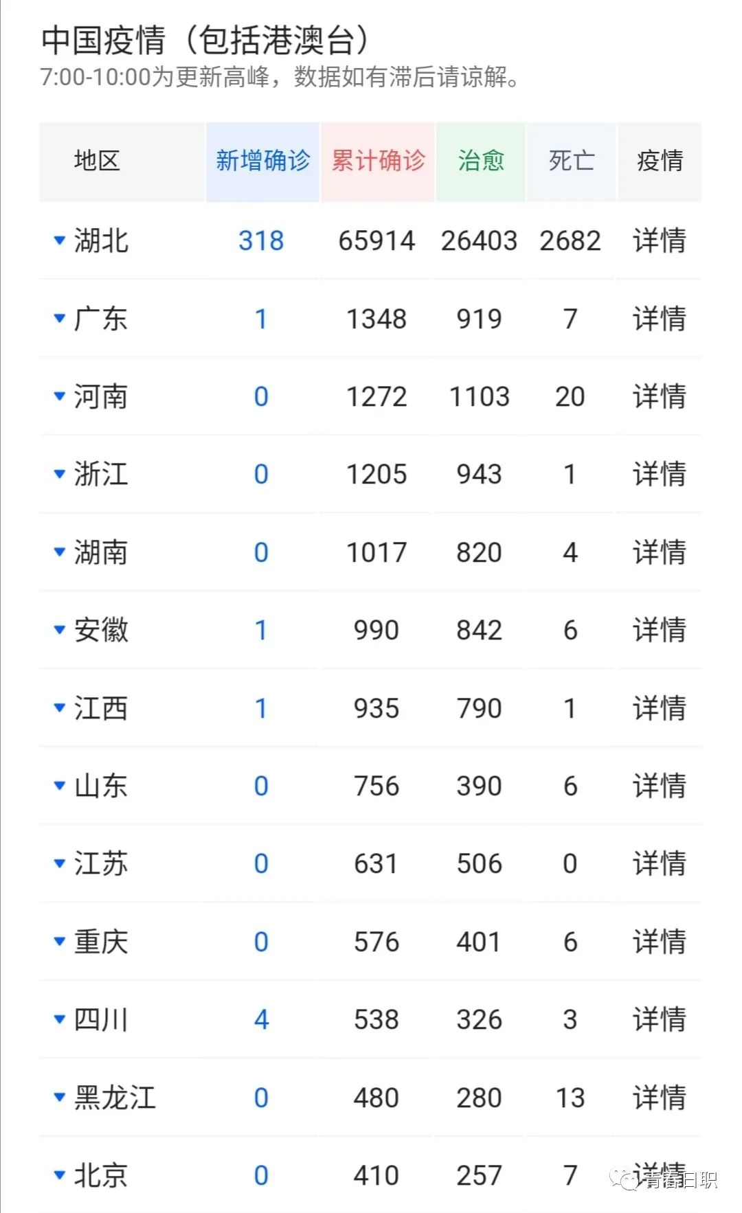 最新播报冠状病毒，全球动态与应对策略