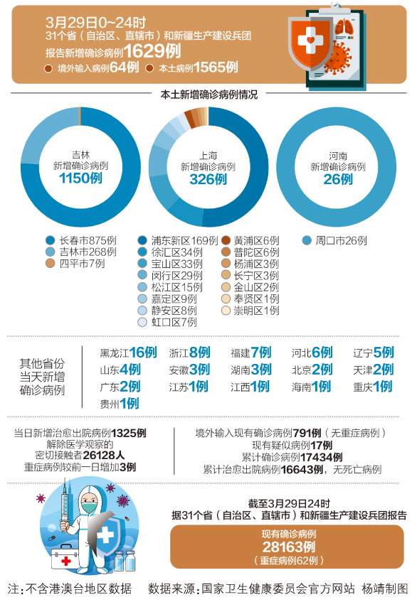 最新病例福建，疫情下的挑战与应对策略