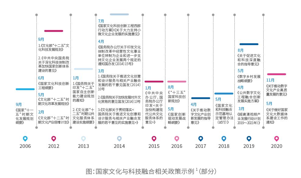 最新数据下的意思演变，探索与解读