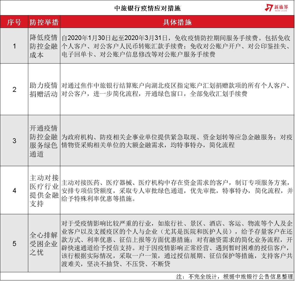 最新肺炎抑制策略，全球共同应对的挑战