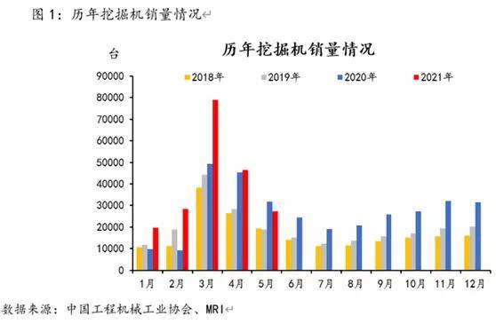 重光路的最新变化，探索城市发展的前沿