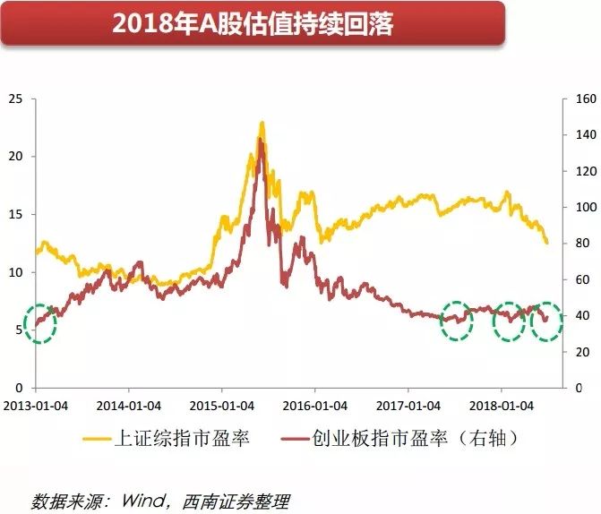 藕最新行情分析