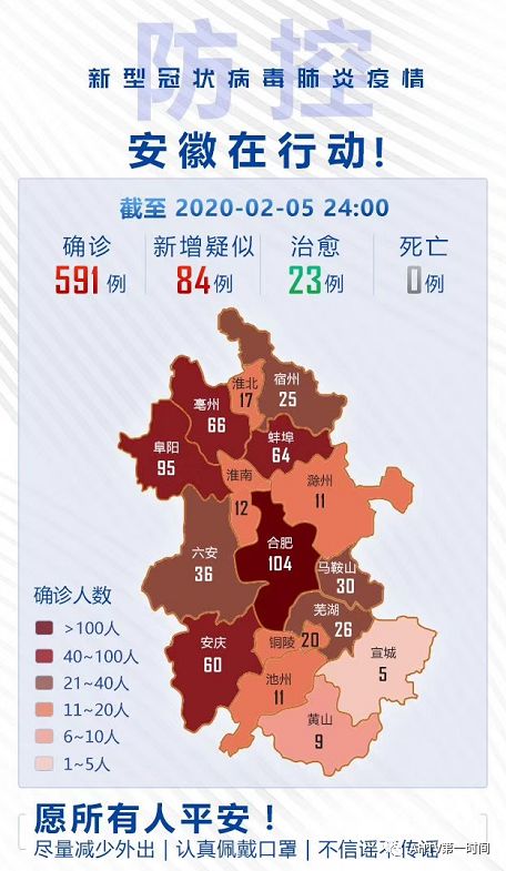 安徽最新疫情动态与防控措施