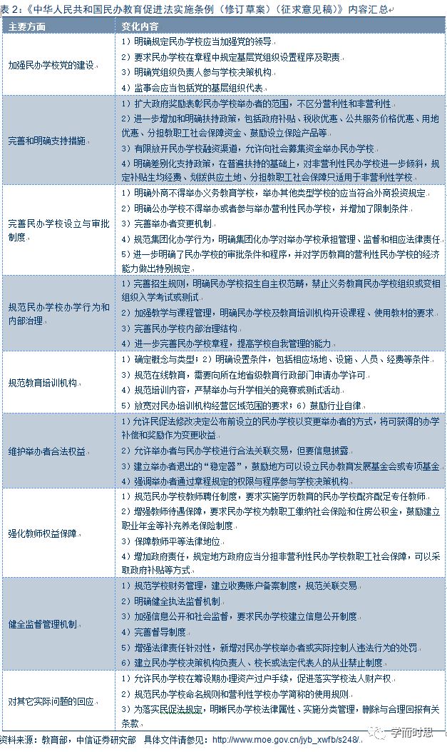 最新入境要求的深度解读