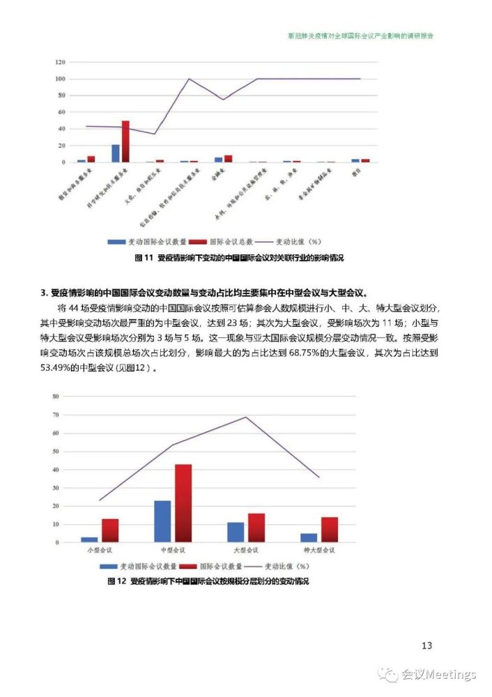 最新肺炎报告，全球疫情现状与应对策略