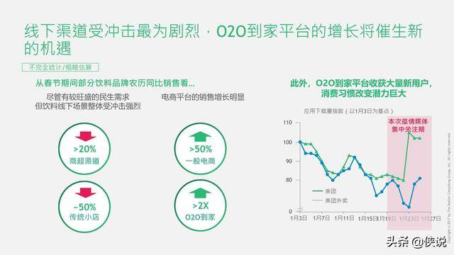 最新流感冠状病毒，全球的挑战与应对策略