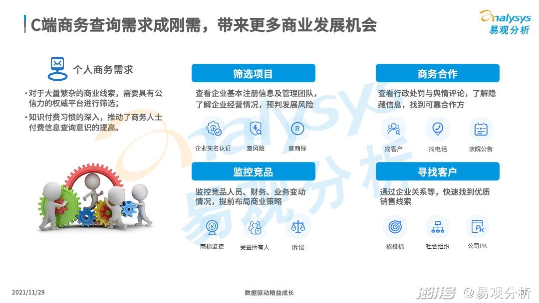 最新信誉直营，重塑商业模式的信赖基石