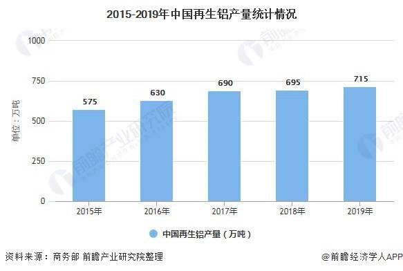 最新受益股，市场趋势下的投资机遇与挑战