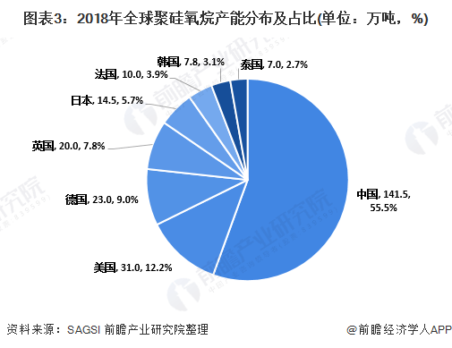 最新的涤纶，革新特性与应用前景