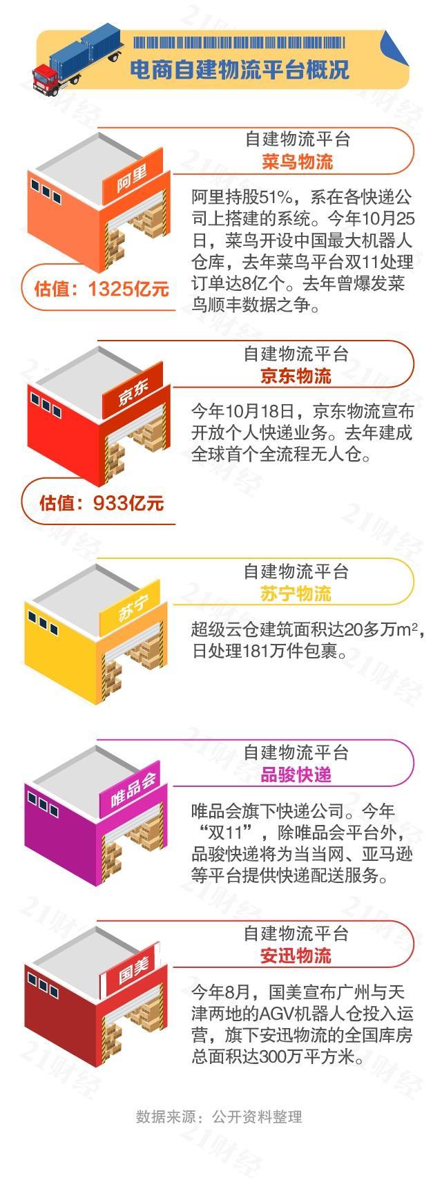 最新快递套路，探索行业变革与应对策略