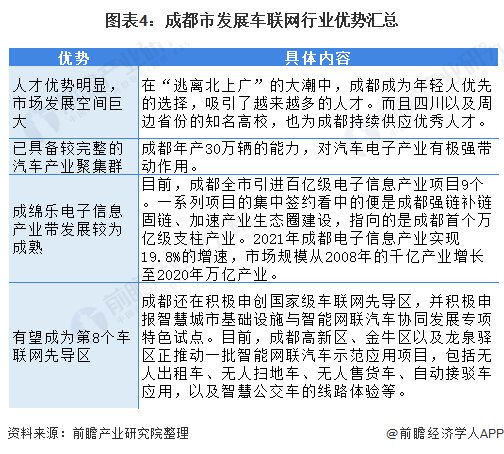 最新燃气车的发展与优势分析