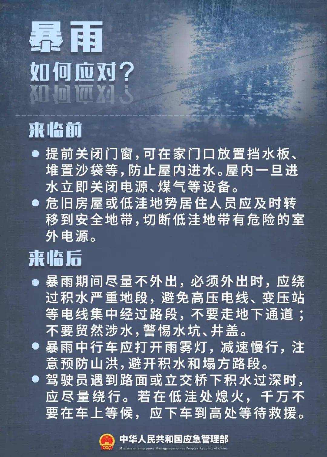 暴雨最新时间，影响与应对措施