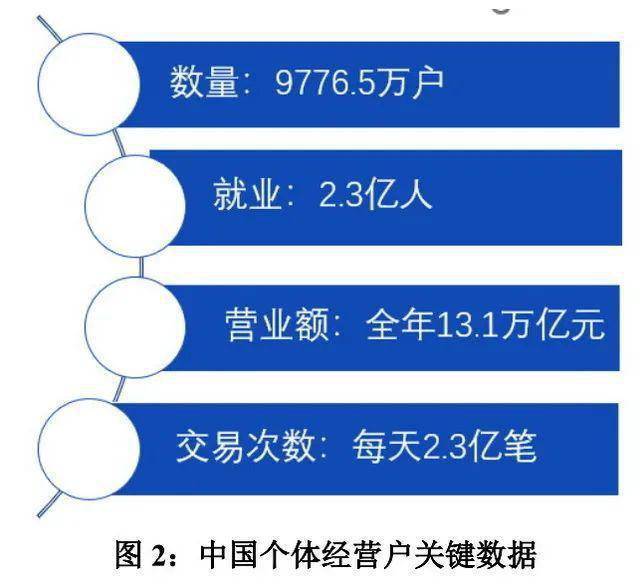 疫情来源最新研究及发现