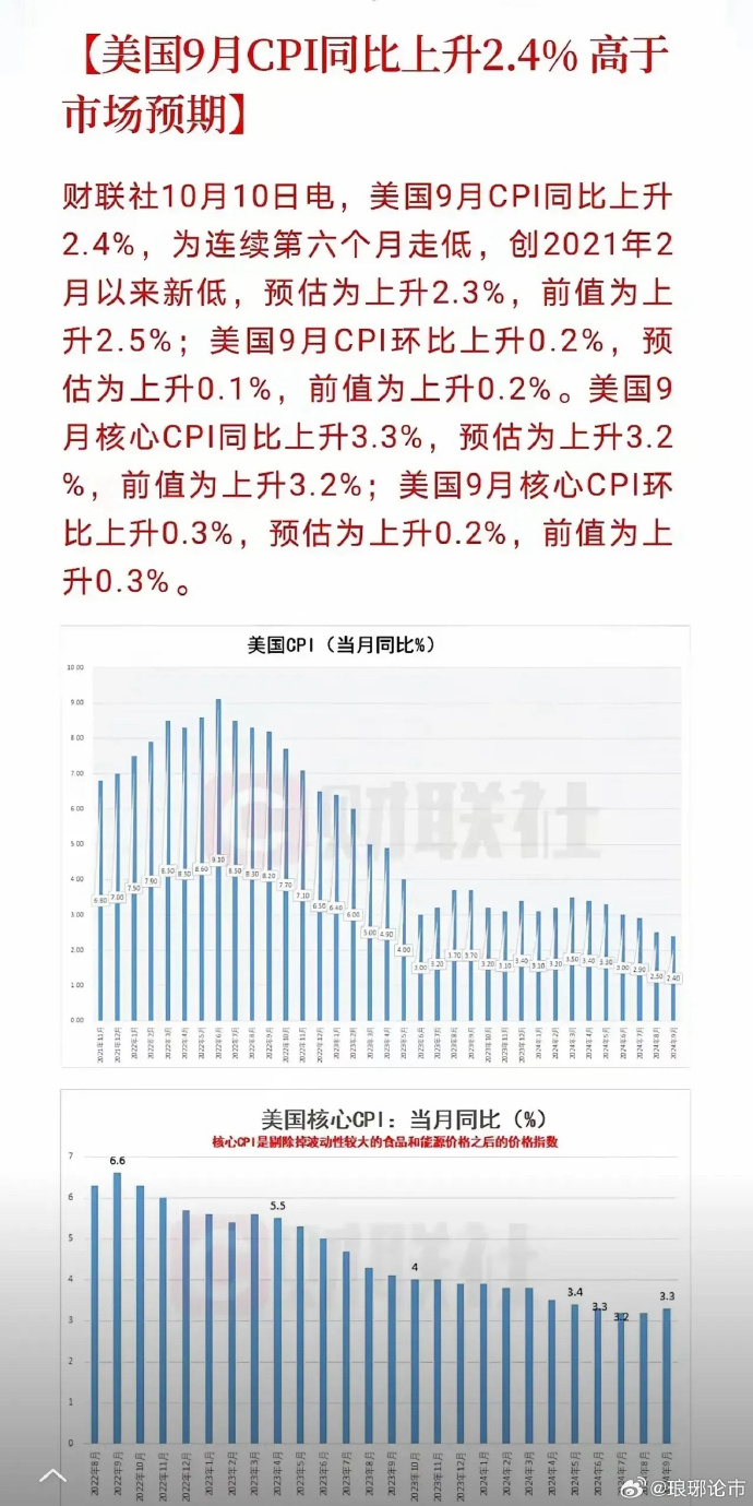 美国最新数量概览，经济、科技与社会发展的多维视角