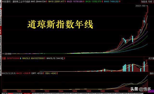 瞄股最新动态，深度解析与前景展望