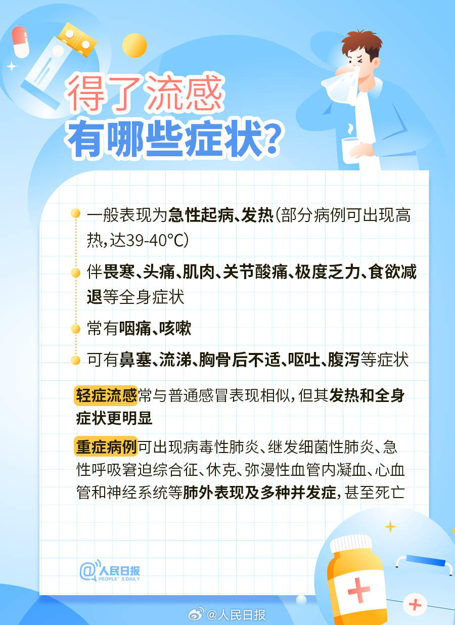 肺病最新通报，了解现状，预防未来