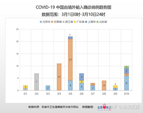 长沙最新确诊，疫情之下的挑战与应对