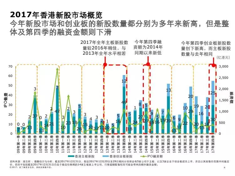 香港最新18，探索与启示