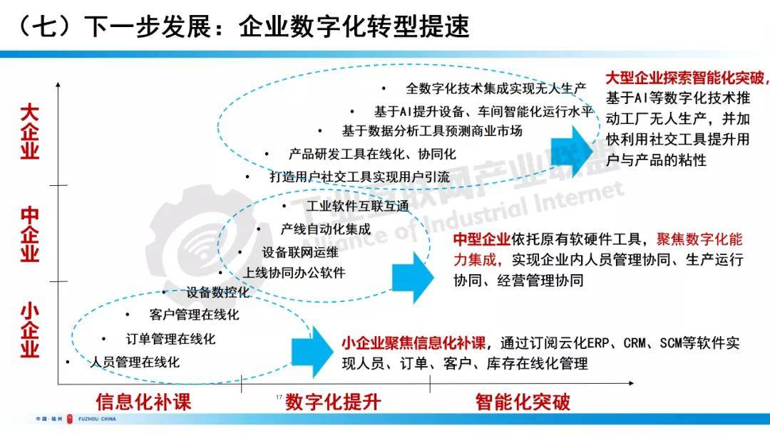 河北网吧最新动态，探索数字化转型与创新发展之路