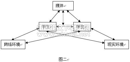 烟道最新配方研究与应用探讨