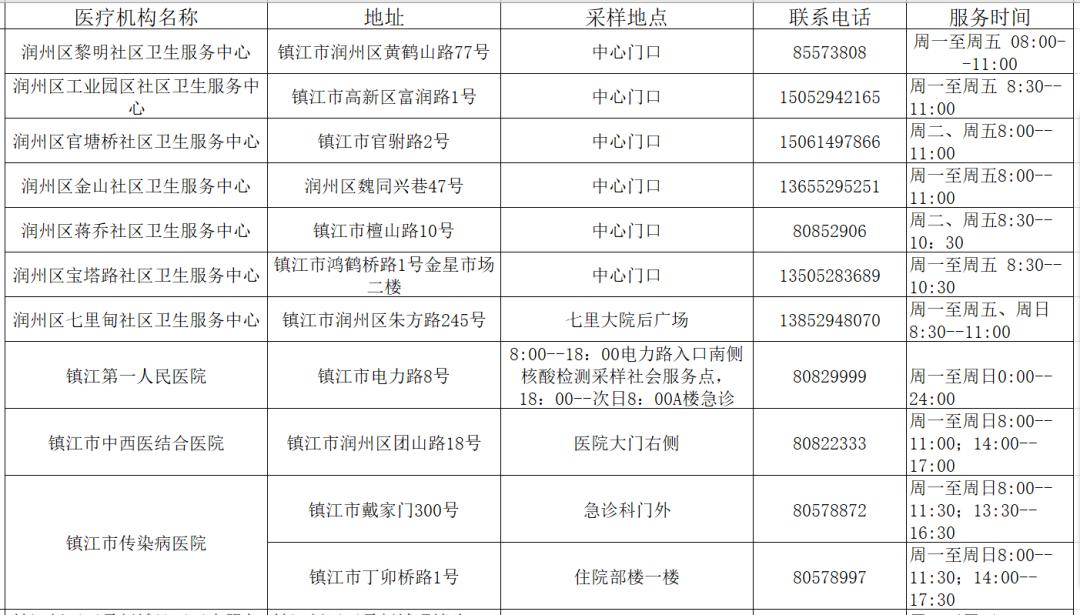 昆山最新疫情动态及其影响