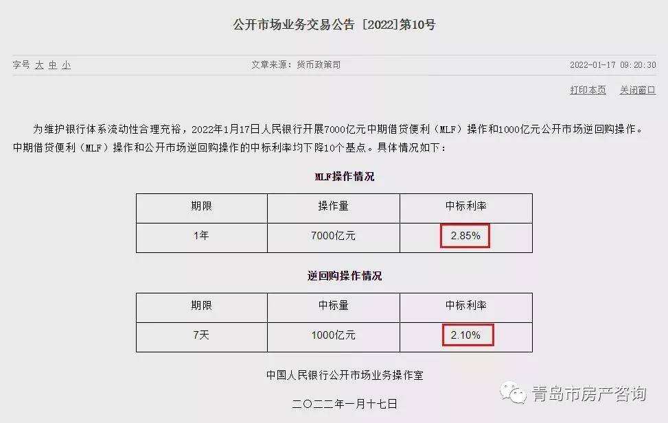 关于房贷基点的最新动态，影响、趋势与应对策略