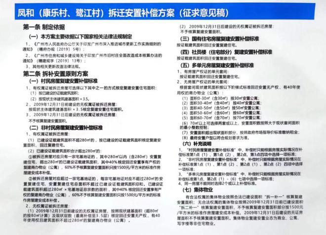 最新拆房补偿政策解读