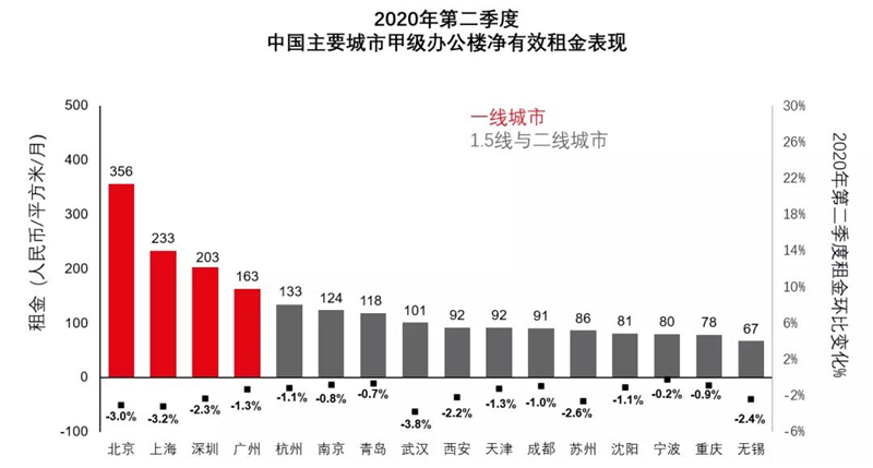 大名最新信息概览，城市发展的脉搏与未来展望