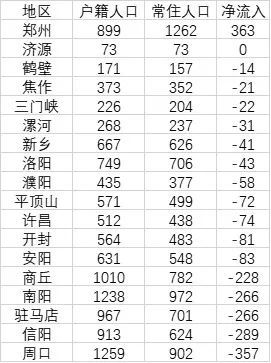 最新许昌疫情概况及其影响