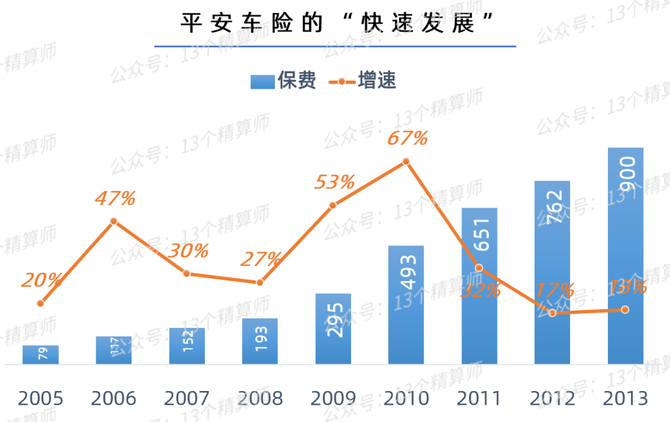 交通险最新动态，变革与发展中的机遇与挑战