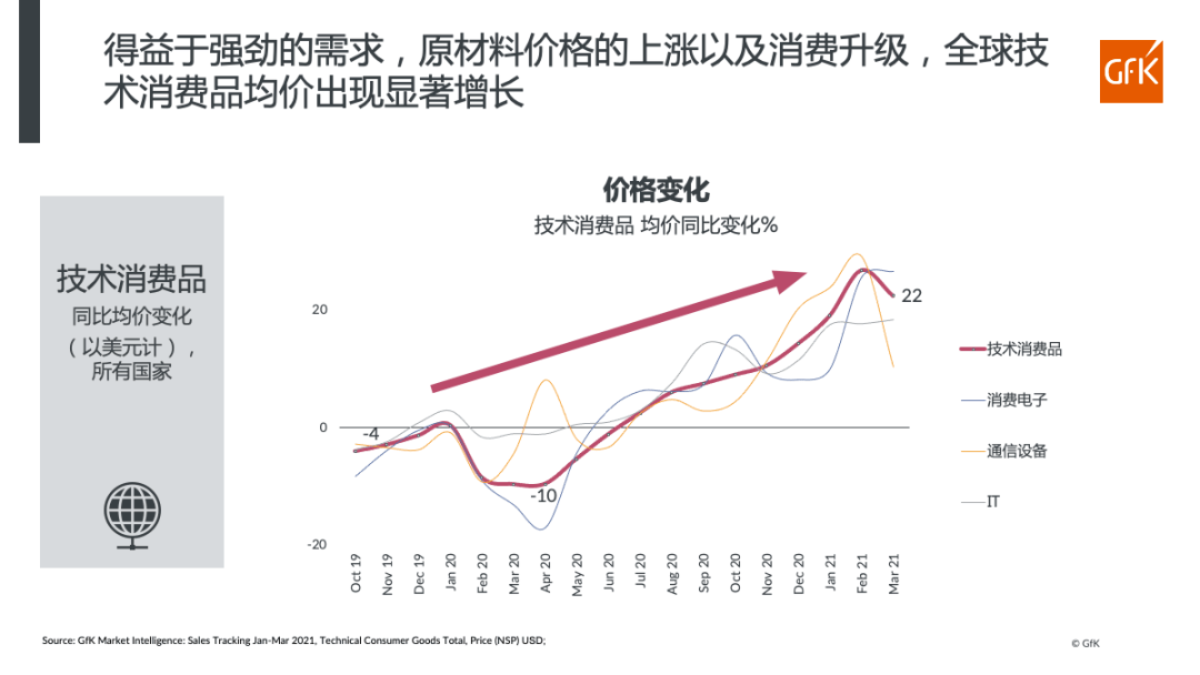 最新抓鱼网，革新技术与未来趋势的探索