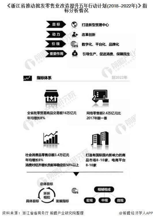 乳鸽销售最新动态与市场趋势分析