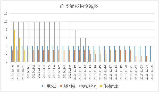 肺炎最新例子，揭示疾病现状与发展趋势