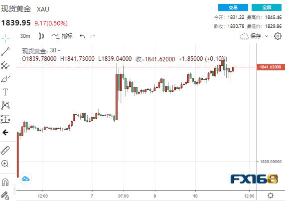 最新零申报，税务优化的新趋势与策略分析