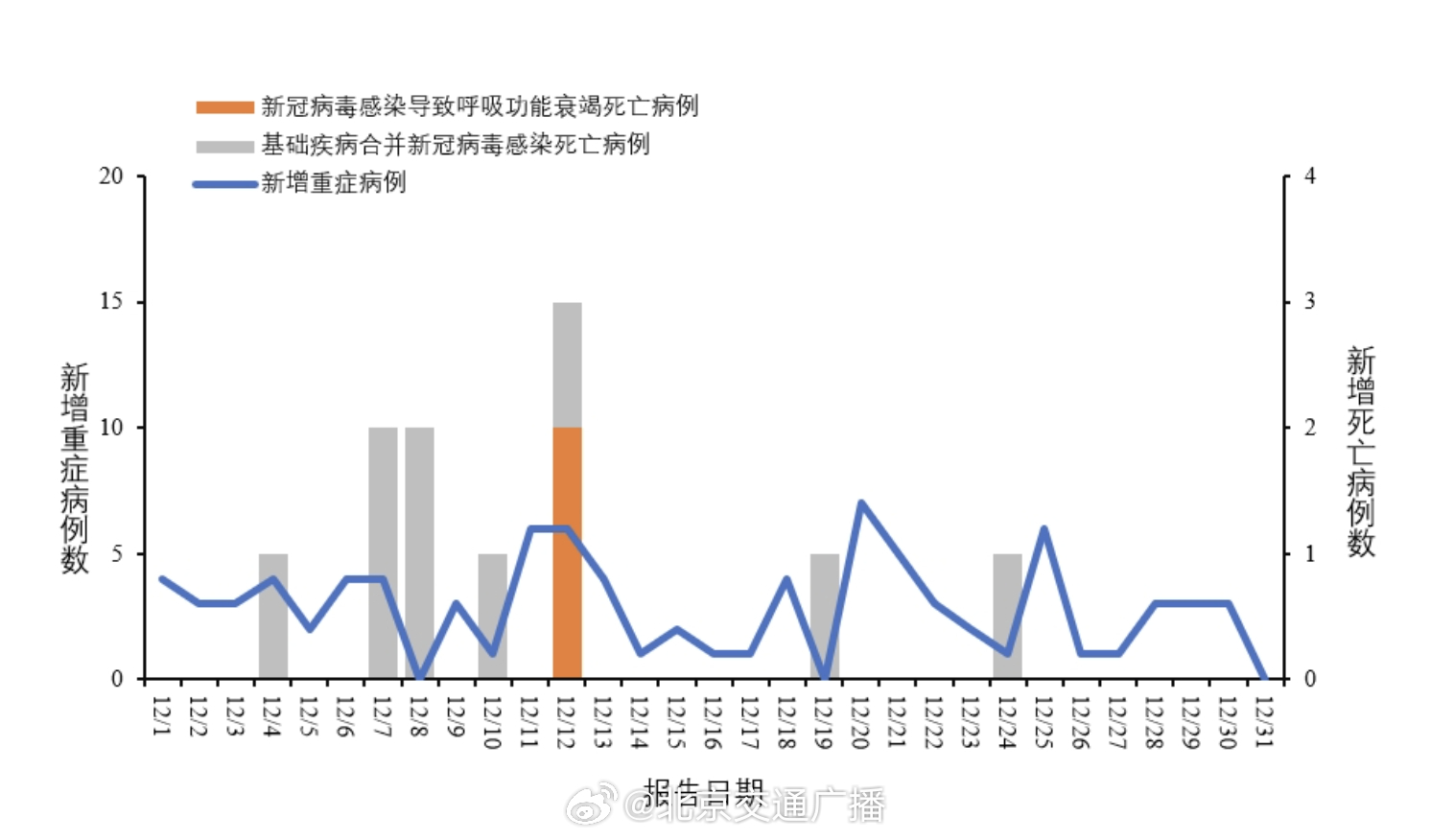 通报最新疫情，全球抗击新冠病毒的最新进展与挑战