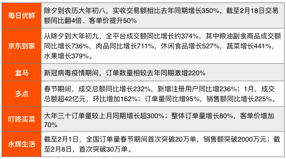 龙岗最新确诊情况，疫情下的挑战与应对