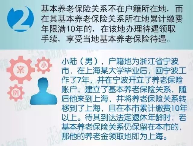 最新廉洁政策的实施及其对社会的影响