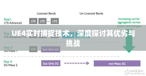 探究UU最新节点，理解其重要性与应用前景