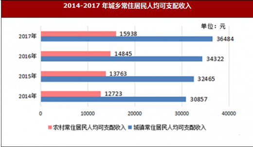 盘锦最新感染情况分析