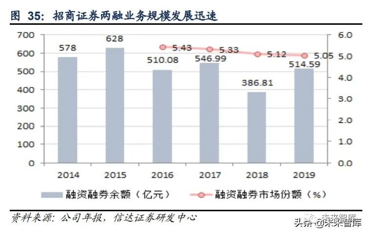 山东最新费率，深度解读与影响分析