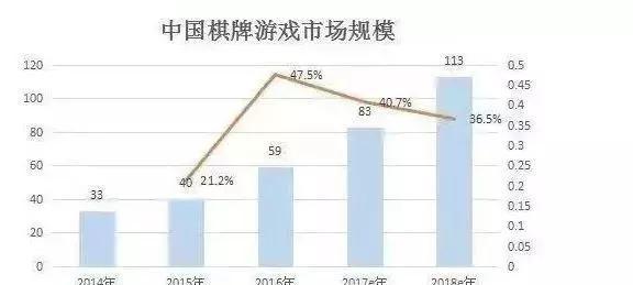 探索最新棋牌世界，从06棋牌看棋牌文化的演变与未来趋势