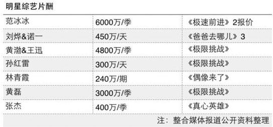 最新绯闻门，娱乐圈的热点话题与公众人物的挑战