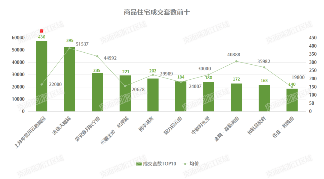 最新船盘市场趋势与技术革新概览