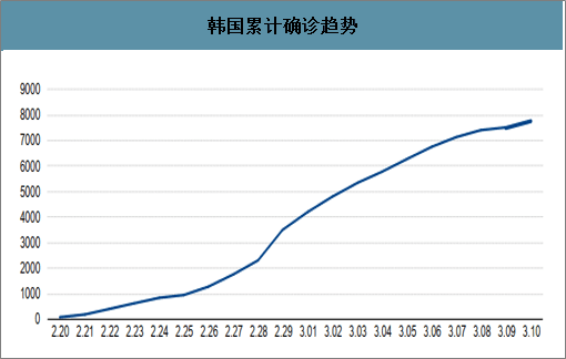 病毒最新数据，全球疫情现状与应对策略